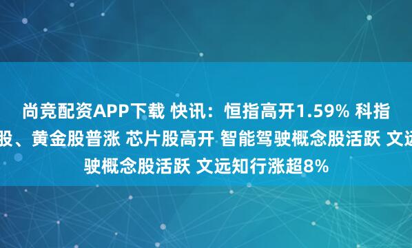 尚竞配资APP下载 快讯：恒指高开1.59% 科指涨1.9% 科网股、黄金股普涨 芯片股高开 智能驾驶概念股活跃 文远知行涨超8%